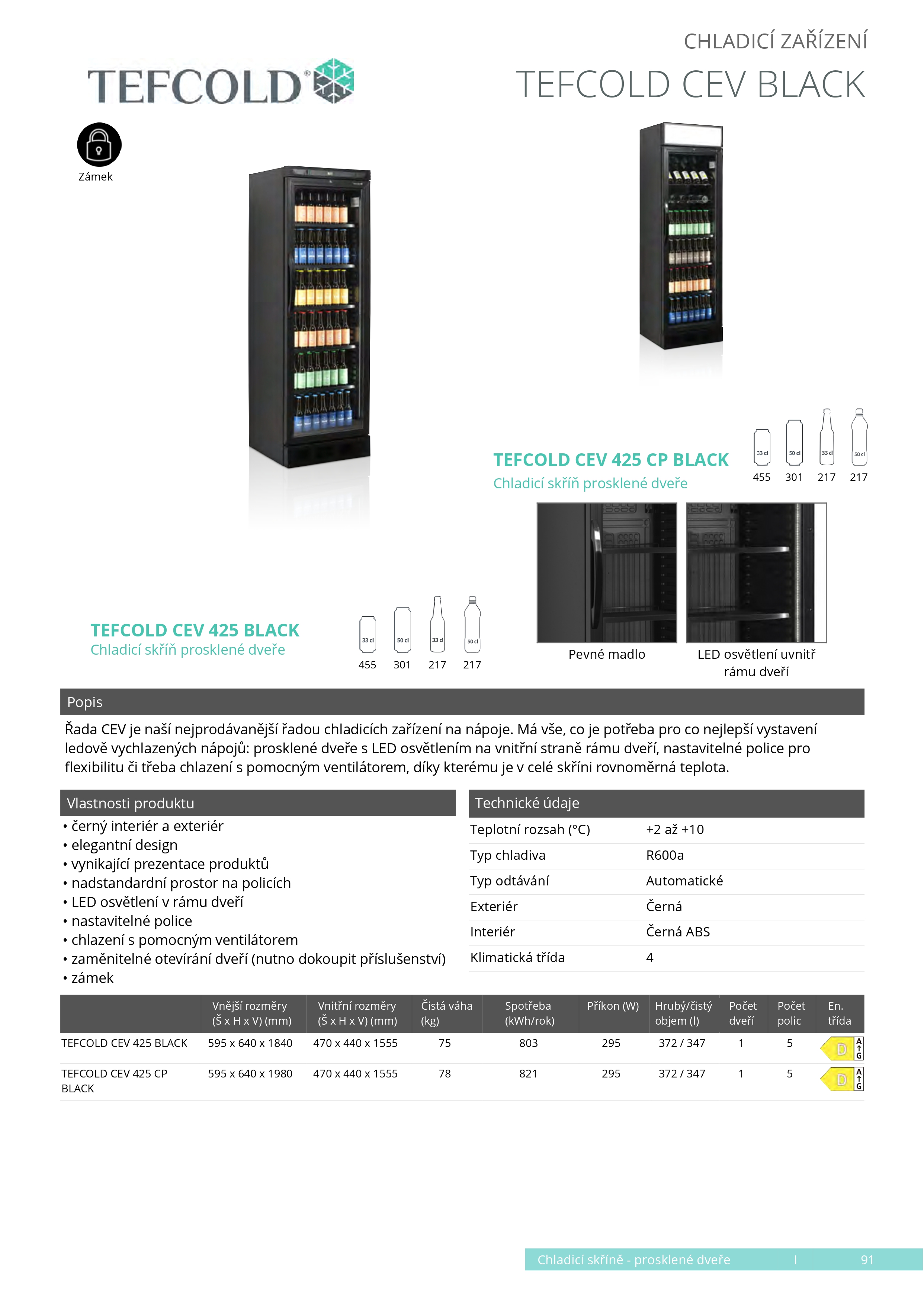 CZ_catalog_2024_Small_page-0093